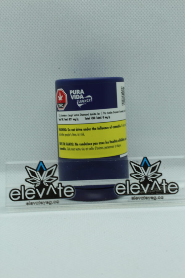 Concentrates